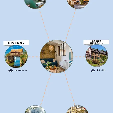 Ulysse By Kleidos - T2 Dans Le Centre De * Pont-Audemer